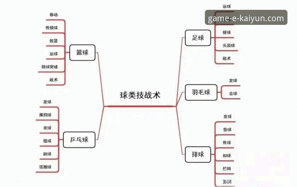复盘中国女篮关键胜利：从阵容调整到战术执行的实用分析