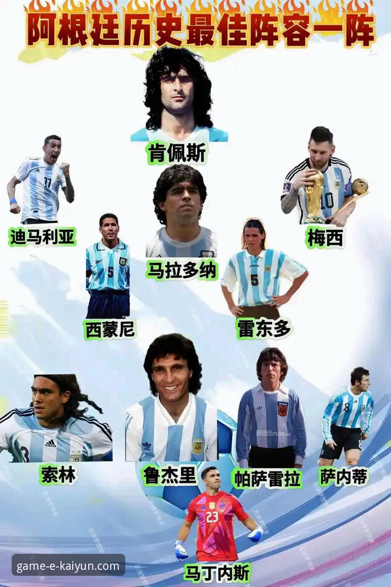 3个关键视角，解析阿根廷新星重伤对世界杯格局的影响