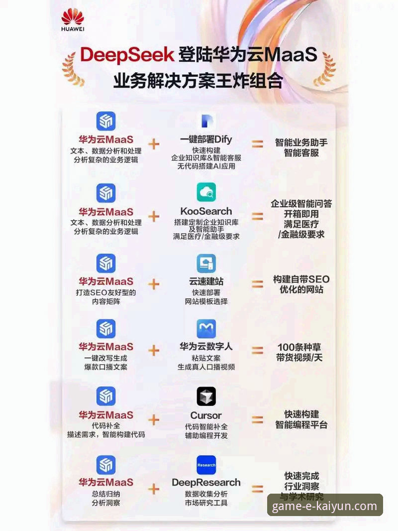三年老用户深度剖析：开云全站平台官方支持究竟哪个好？