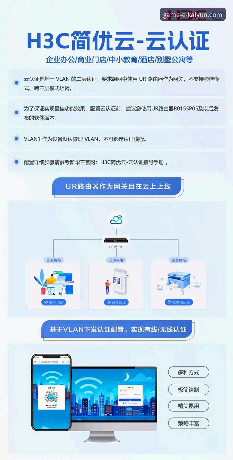 开云全站平台访问最新版实用指南：确保安全与流畅体验的必备知识