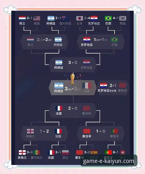世界杯巨星对决 vs 开云全站平台体验：哪个更值得期待？